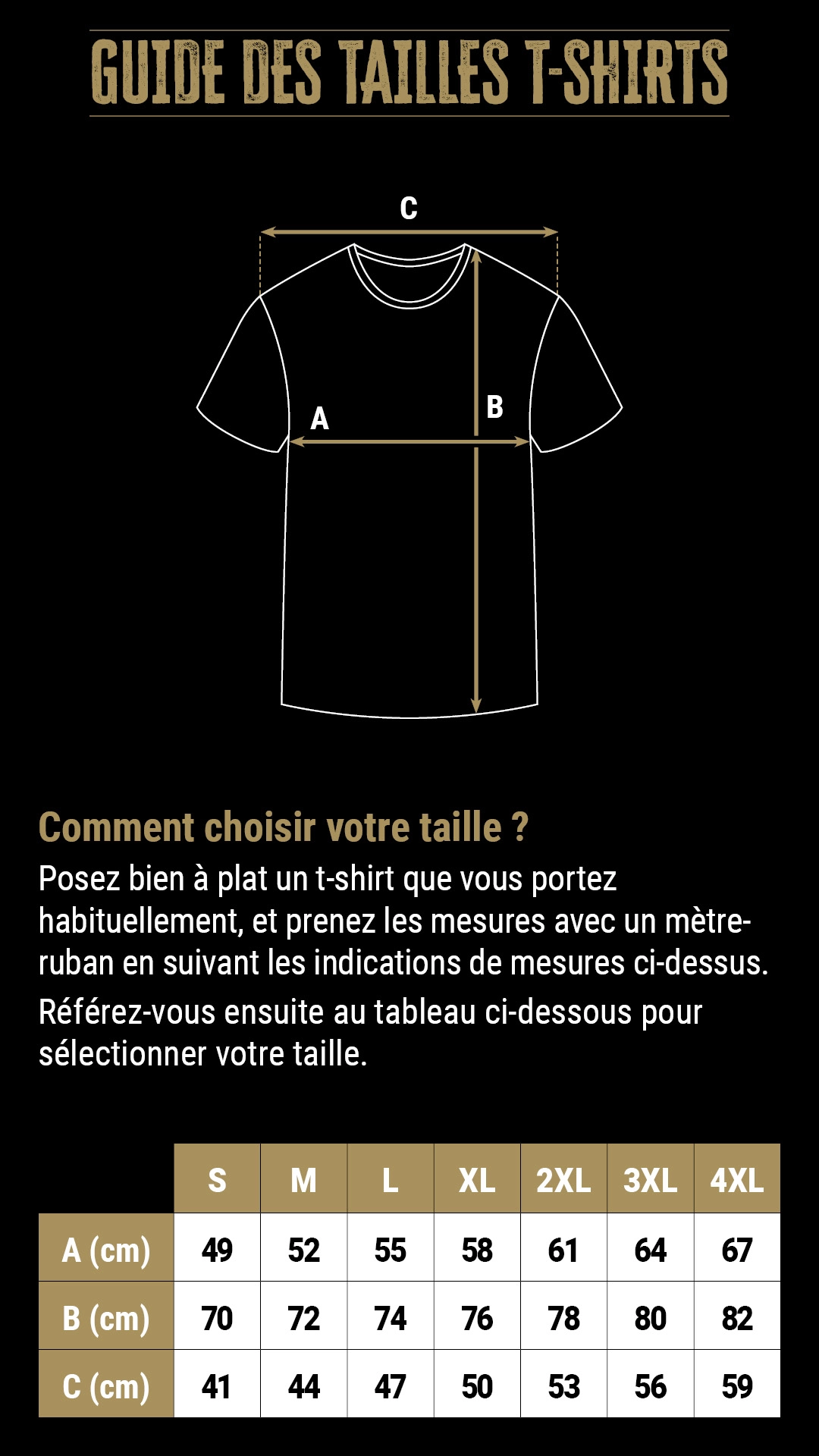 Guide des tailles